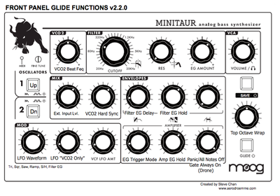 Minitaur Front Panel Glide Functions v 2.2.0.png