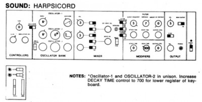 Minimoog Harpsicord.jpg