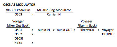 MODULATOR.jpg