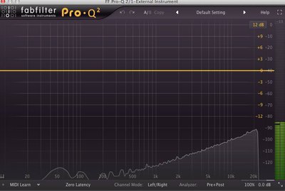 Elektron Analog Keys noise floor