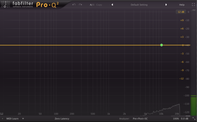 UAD Apollo's noise floor