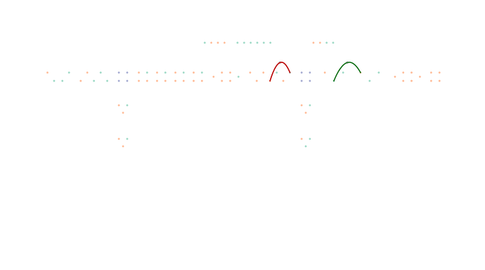 test saving (delete)