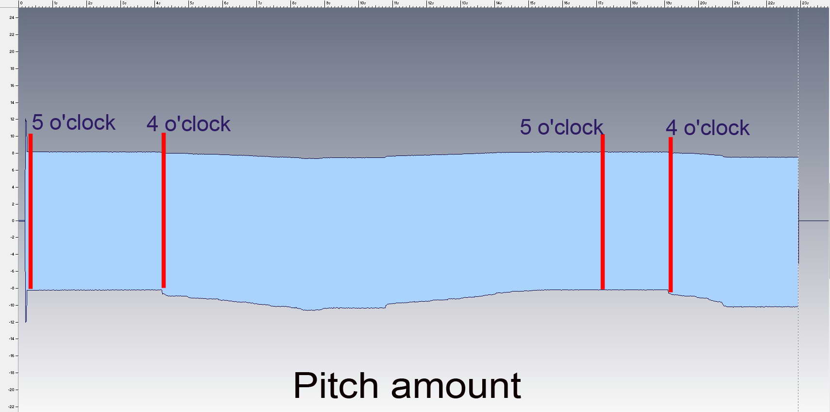 pitch amount.jpg